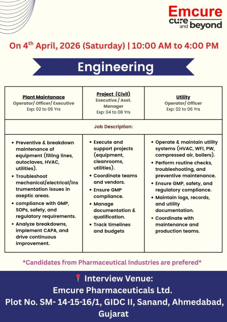 Emcure Pharmaceuticals Hiring