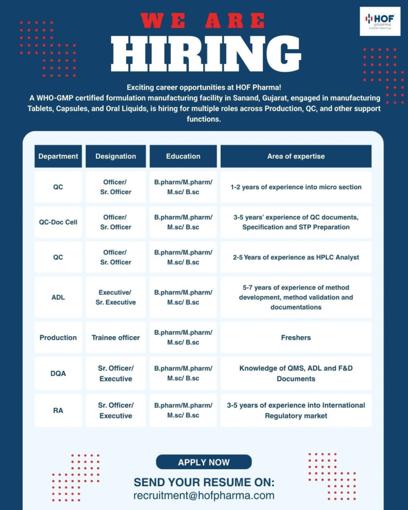 HOF Pharma Walk-In / Hiring Multiple Pharma Jobs in QC, ADL, Production, DQA & RA