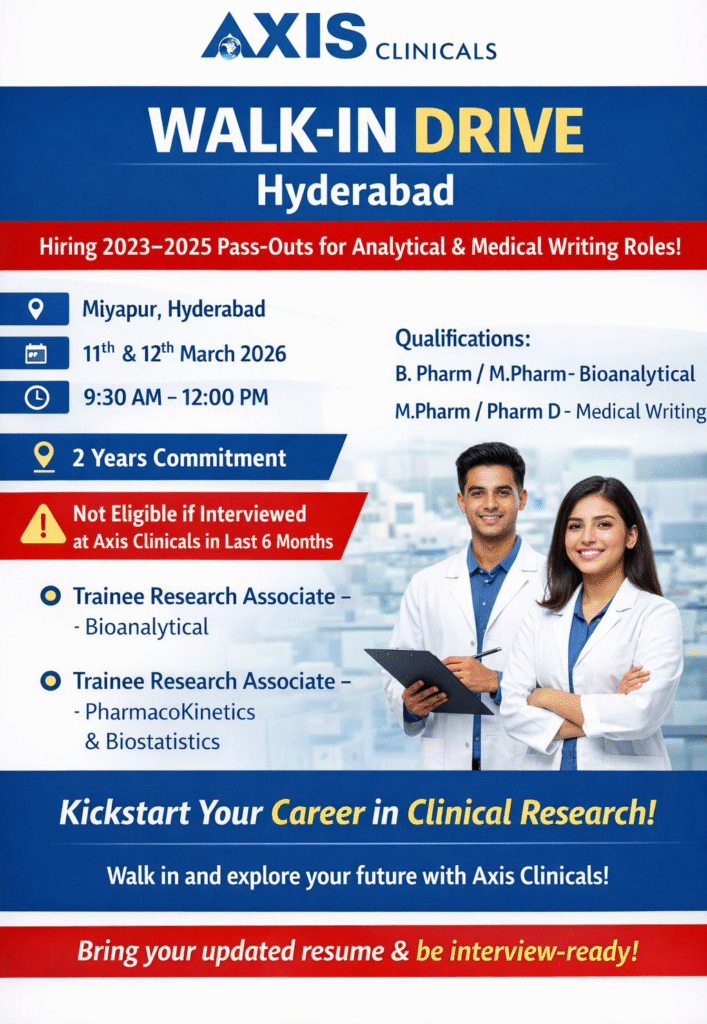 Axis Clinicals Walk-In Drive – 11th & 12th March 2026: Trainee Research Associate Roles in Bioanalytical, Pharmacokinetics & Biostatistics – Miyapur, Hyderabad