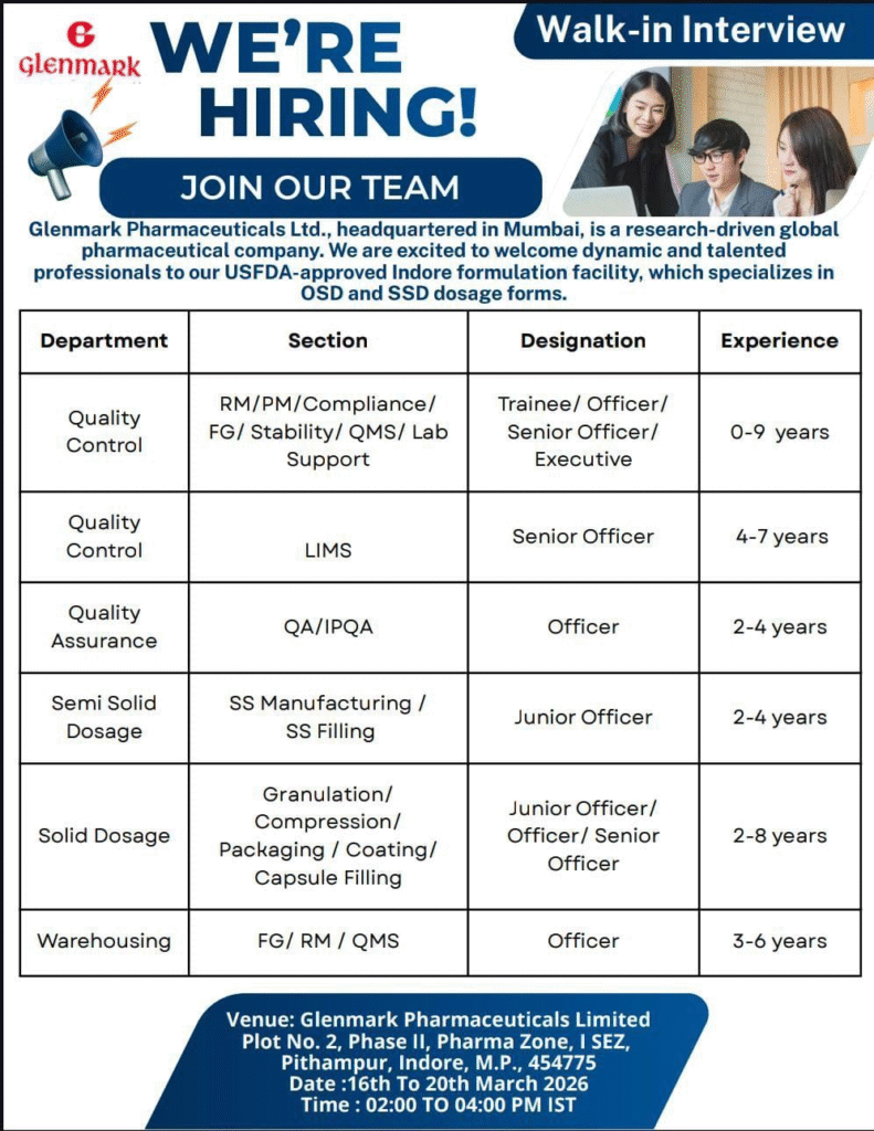 Glenmark Pharmaceuticals Walk-in Interview from 16-20 March 2026