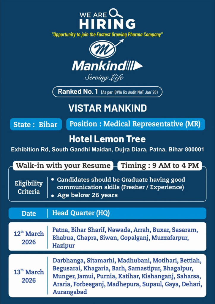 Mankind Pharma Walk-in Interview 2026 | Medical Representative (MR) Pharma Job