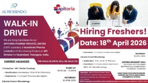 Apitoria Pharma Hiring Freshers