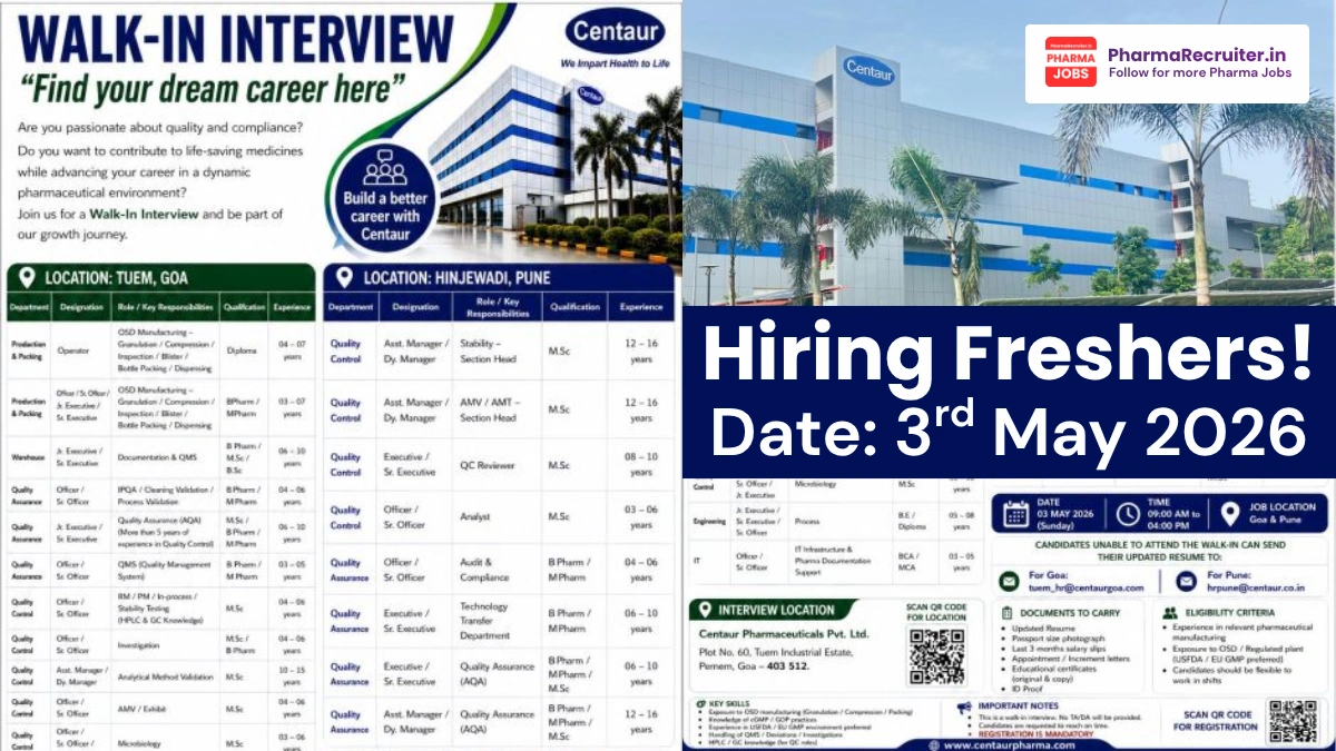 Centaur Pharma Hiring for Production, Packing, Warehouse, Quality Control, Quality Assurance, Engineering, and IT