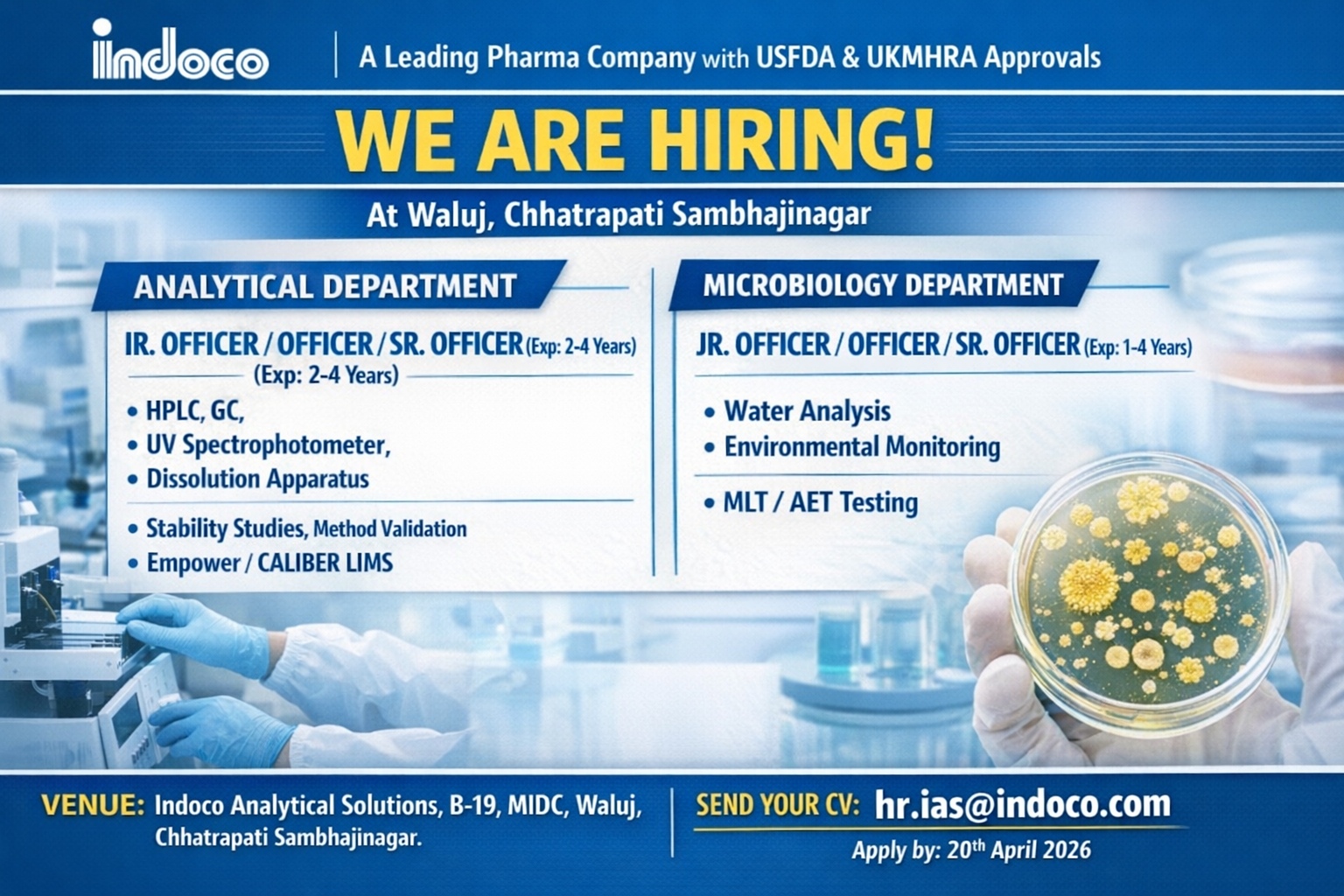 Indoco Remedies Hiring – Analytical & Microbiology Pharma Jobs in Waluj, Chhatrapati Sambhajinagar on 20/04/2026
