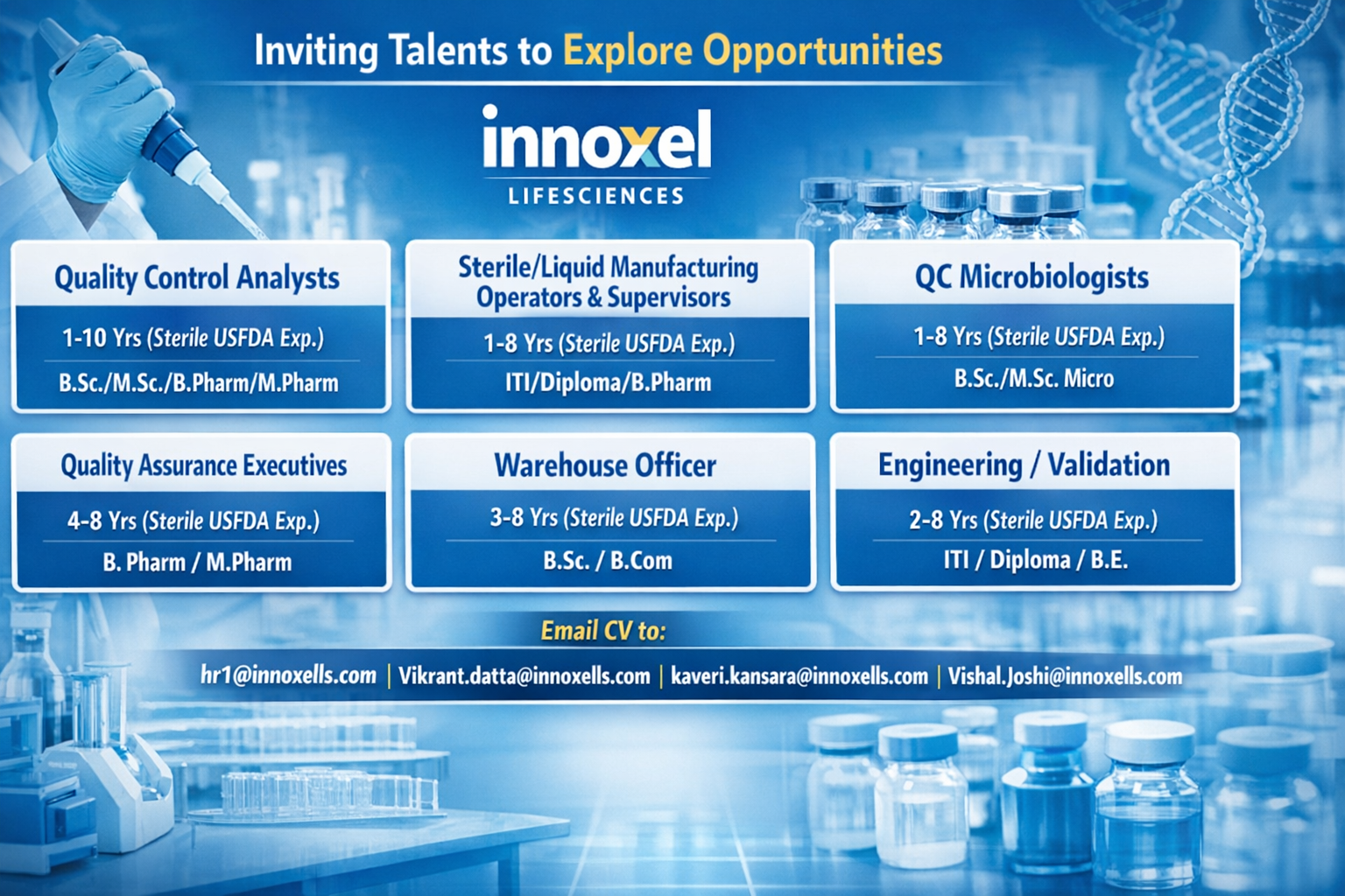 Innoxel Lifesciences Hiring Multiple Positions | Pharma Jobs for QA, QC, Production & Engineering