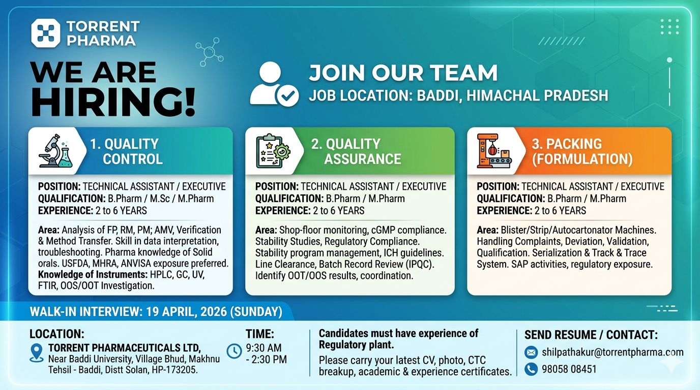 Torrent Pharma Walk-In Interview for QA, QC & Packing Roles in Baddi on 19 April 2026 (Sunday)