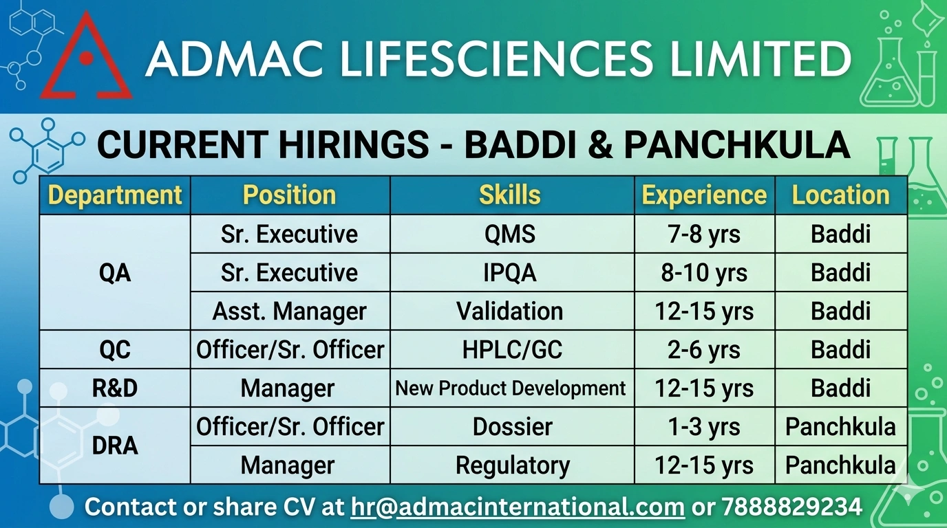 ADMAC Lifesciences Limited Hiring 2026 – QA, QC, R&D & Multiple Pharma Jobs in Baddi & Panchkula