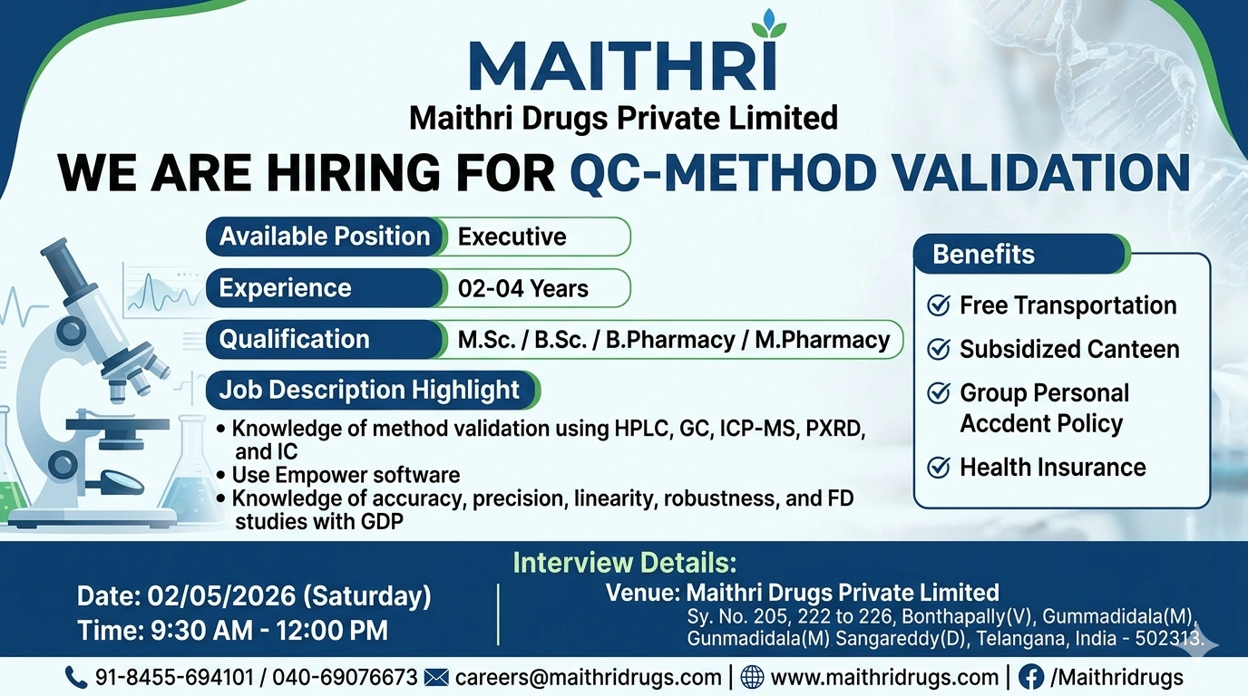 Maithri Drugs Walk-in Interview | QC Method Validation Jobs in India on 02 May 2026 (Saturday)