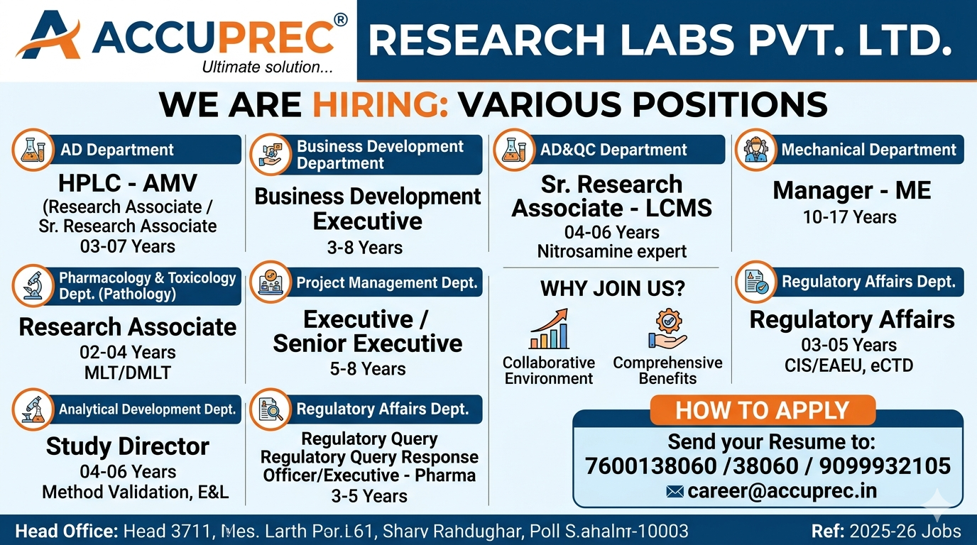 Accuprec Research Labs Hiring 2026: Pharma Jobs, QA/QC, Regulatory & R&D Opportunities in India