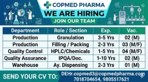 COPMED Pharma Hiring Multiple Positions – QA, QC, Production & Warehouse Jobs in India