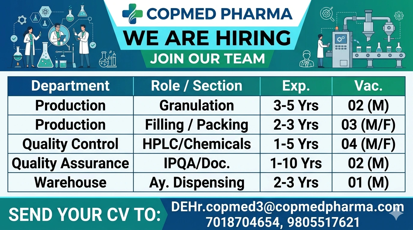 COPMED Pharma Hiring Multiple Positions – QA, QC, Production & Warehouse Jobs in India