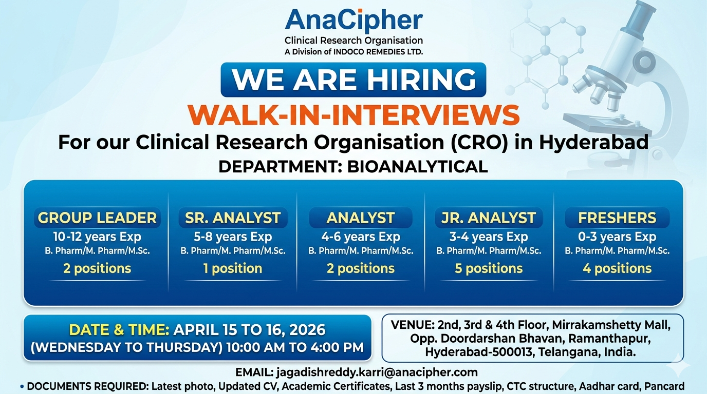 AnaCipher Clinical Research Organisation Walk-In Interview | Bioanalytical Jobs in Hyderabad on April 15 to 16, 2026