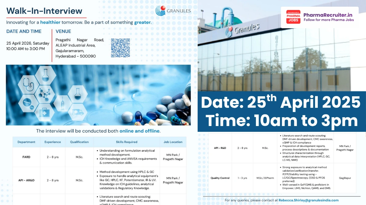 Granules India Walk-in Interview 25th April 2026