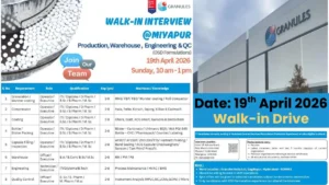 Granules India Walk-in Interview on 19th April