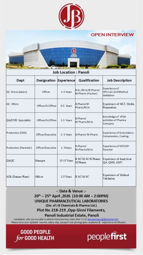 JB Pharma Walk-In Interview: QC, QA, Production & ADL Pharma Jobs in Panoli, Gujarat on 20th - 25th April, 2026