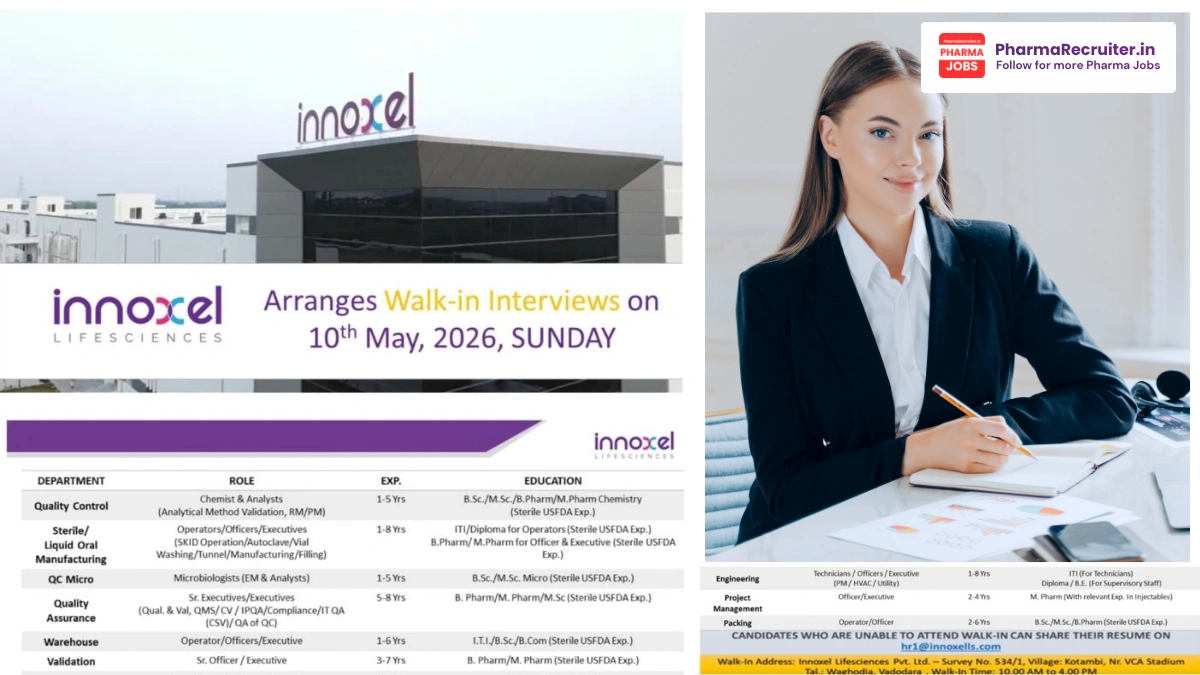 Innoxel Lifesciences Walk-In Interview 10th May 2026