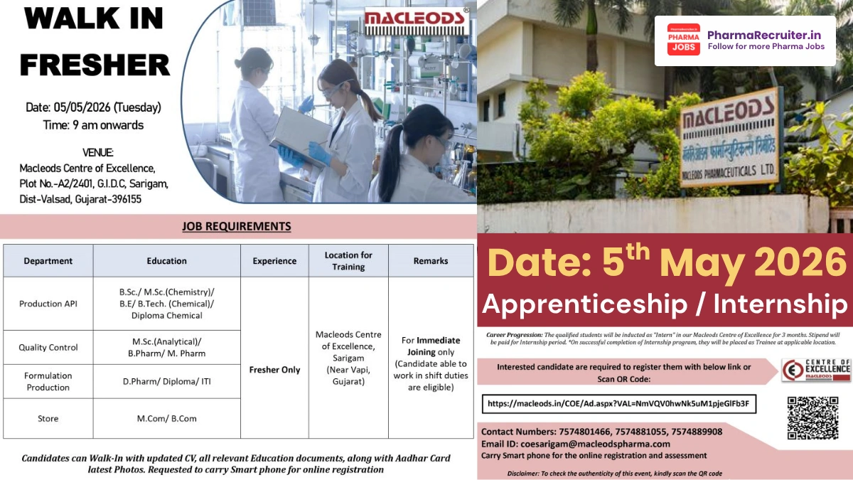 Macleods Pharmaceuticals Walk-In Interview for Freshers on 5th May 2026