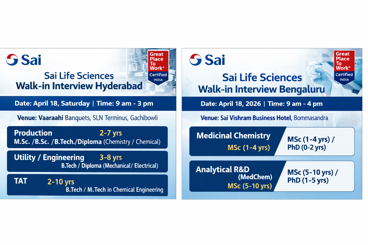 Sai Life Sciences Walk-in Interview for Production, Engineering & R&D Roles on April 18, 2026