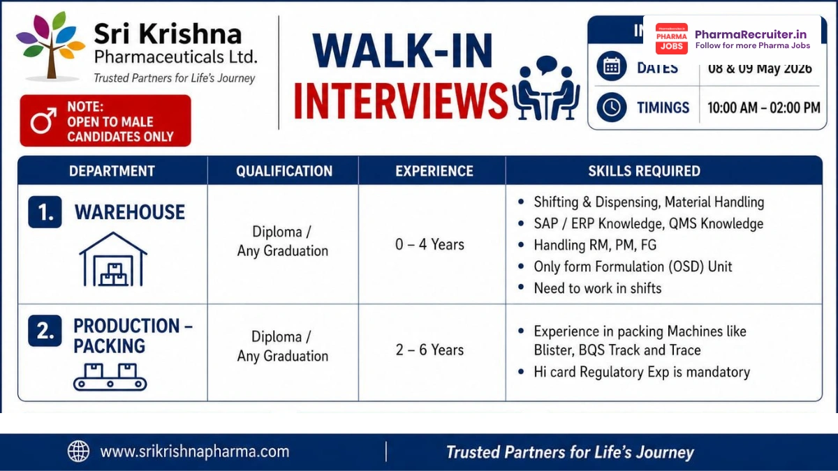 Sri Krishna Pharmaceuticals Walk-In Interview for Warehouse & Production Packing on 8th & 9th May 2026