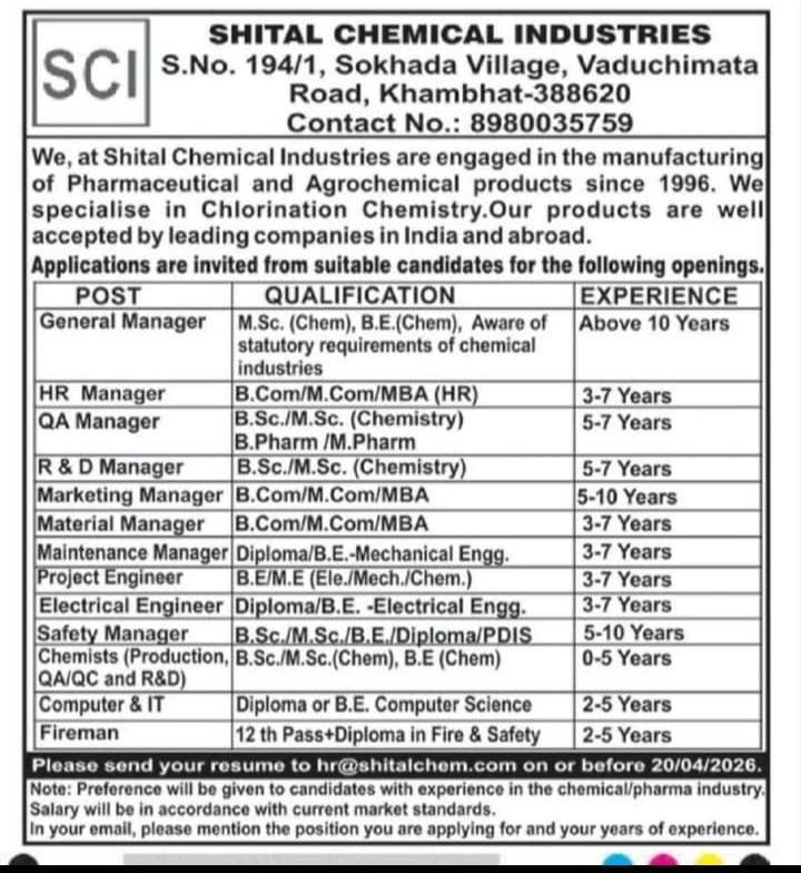 Shital Chemical Industries Hiring 2026
