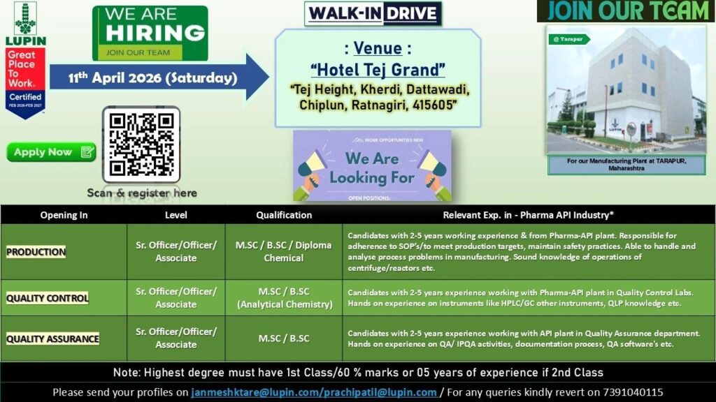Lupin Walk-In Drive 11th April 2026