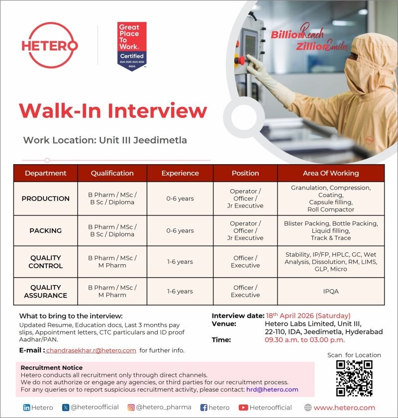 Hetero Labs Walk-in Interview 18th April 2026