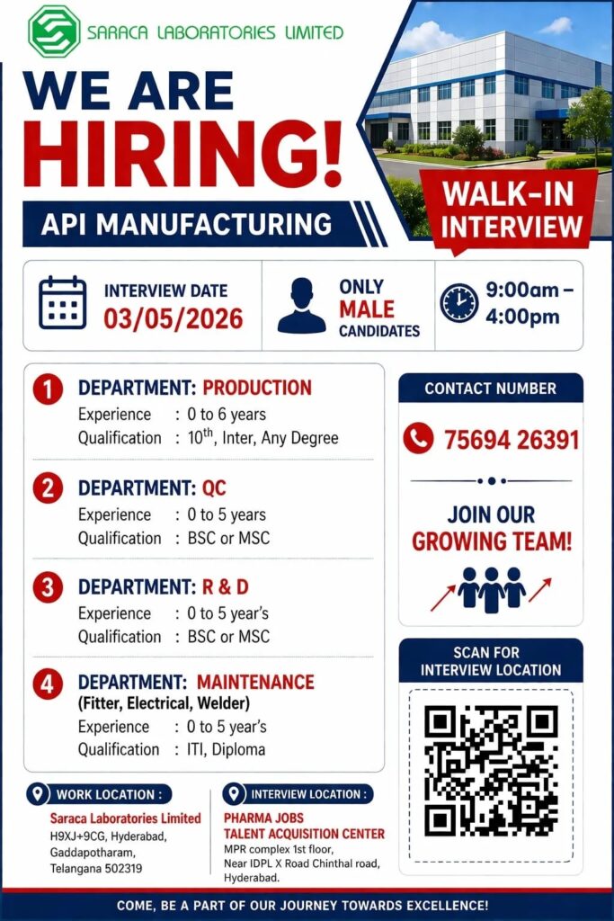 Saraca Laboratories Limited, a part of the reputed Virchow Group, is a trusted manufacturer and exporter of Active Pharmaceutical Ingredients (APIs) and intermediates.