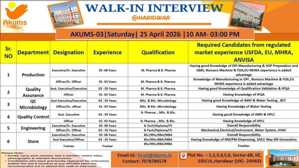 Akums Pharma Walk-in Interview in Haridwar | QA, QC, Production & Engineering Jobs on 25 April 2026 (Saturday)