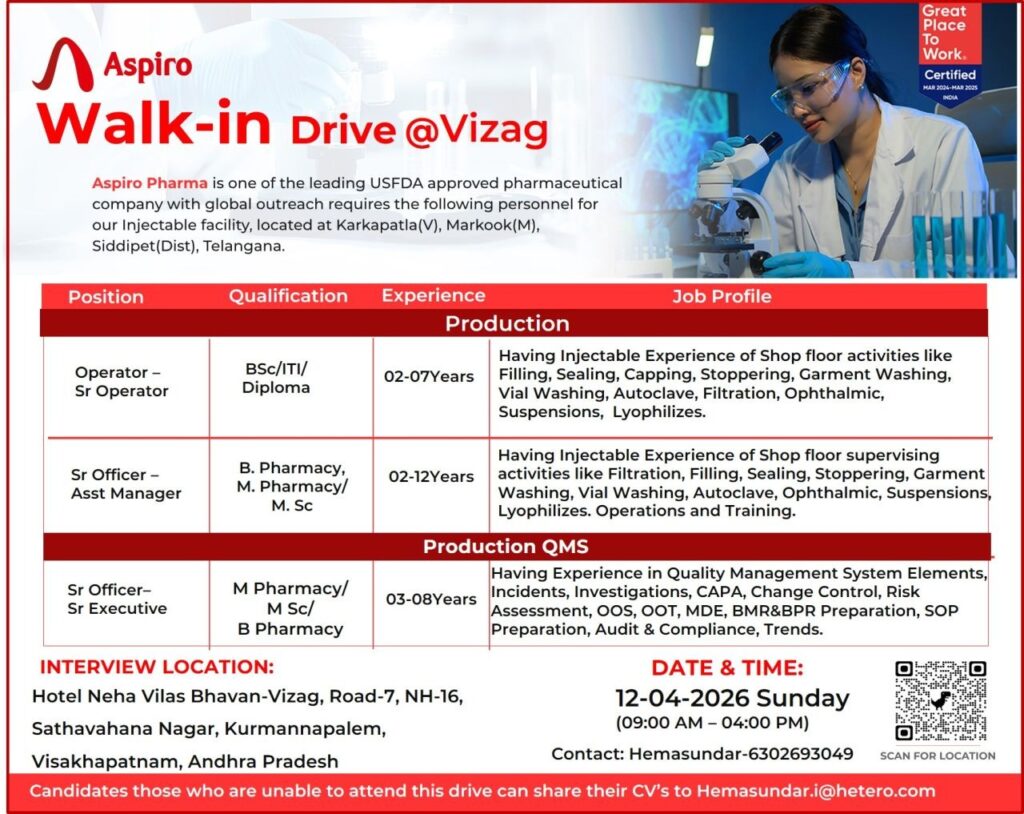 Aspiro Pharma Walk-In Interview 2026 – Production & QMS Jobs in Injectable Facility