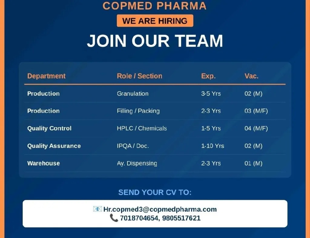 COPMED Pharma Hiring Multiple Positions – QA, QC, Production & Warehouse Jobs in India