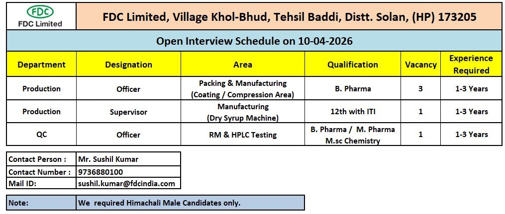 FDC Limited Walk-in Interview 2026 – Pharma Jobs in Production & QC | FDC Careers