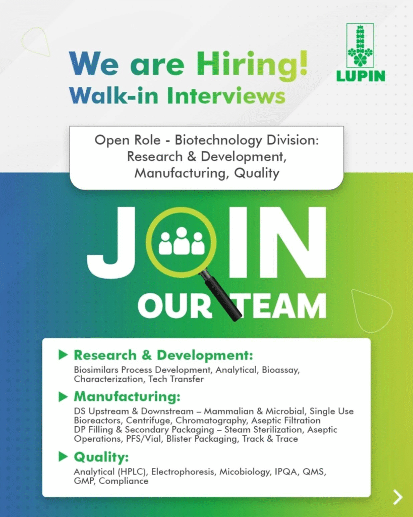 Lupin Walk-in Interviews 2026