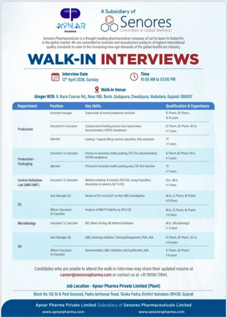 Apnar Pharma Walk-in Interview on 12 April 2026