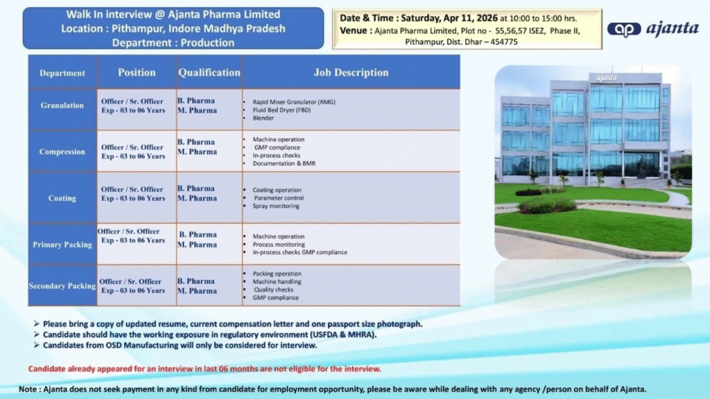 Walk-in Interview at Ajanta Pharma Limited for Production Officers