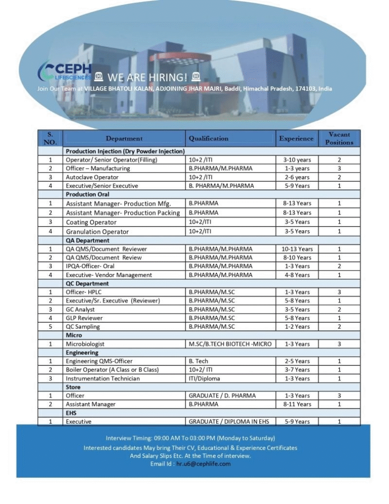 Ceph Lifesciences Hiring for Multiple Pharma Jobs in Baddi