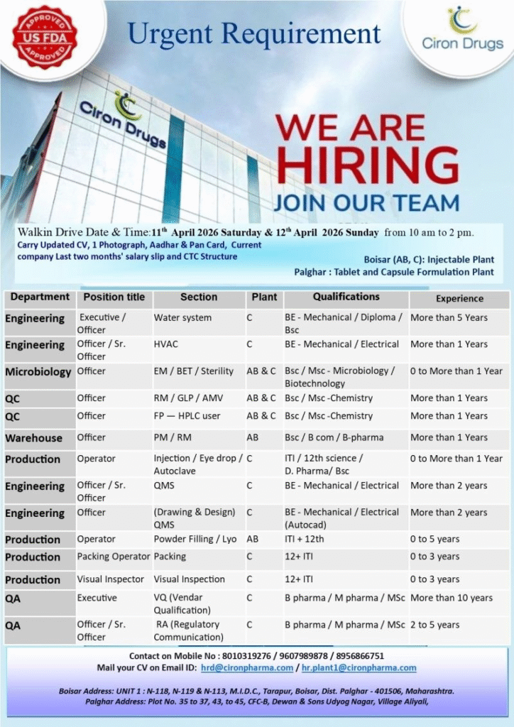 Ciron Drugs, a US FDA approved pharmaceutical company, is hiring for multiple pharma jobs across Production, QC, QA, Engineering, Warehouse, and Microbiology departments