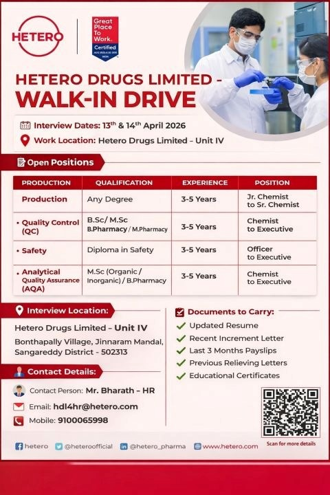 Hetero Drugs is hiring experienced professionals for Production, Quality Control (QC), Safety, and Analytical Quality Assurance (AQA) roles through a walk-in interview on 13th & 14th April 2026