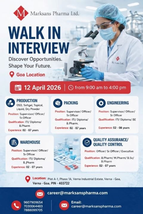 Marksans Pharma Ltd is conducting a walk-in interview on 12 April 2026