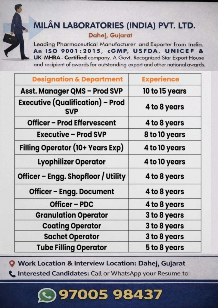 Exciting pharma jobs at Milan Laboratories Dahej, Gujarat. Multiple openings in production SVP, effervescent, and engineering for experienced professionals.