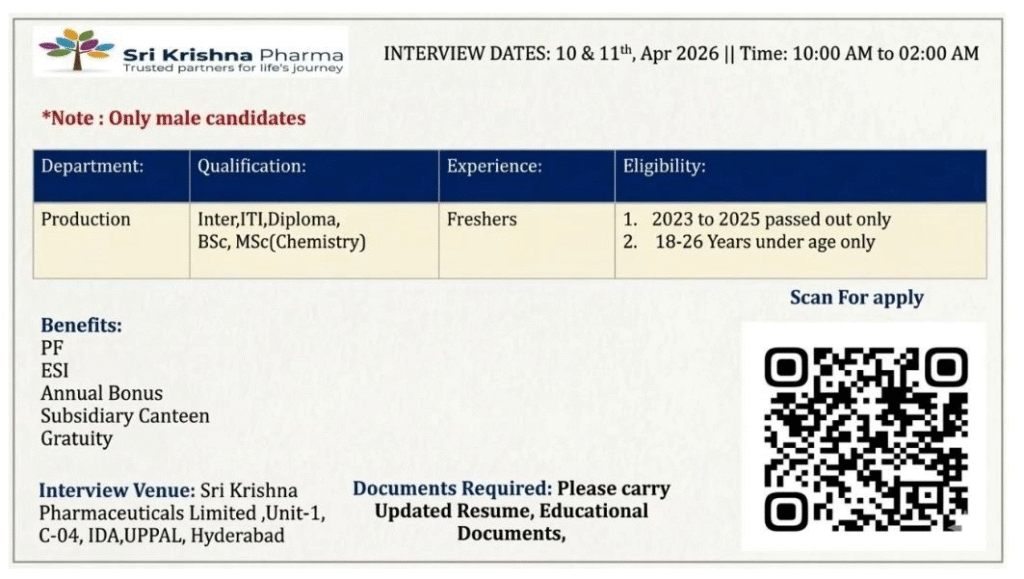 Production Jobs at Sri Krishna Pharma – Walk-in Interview