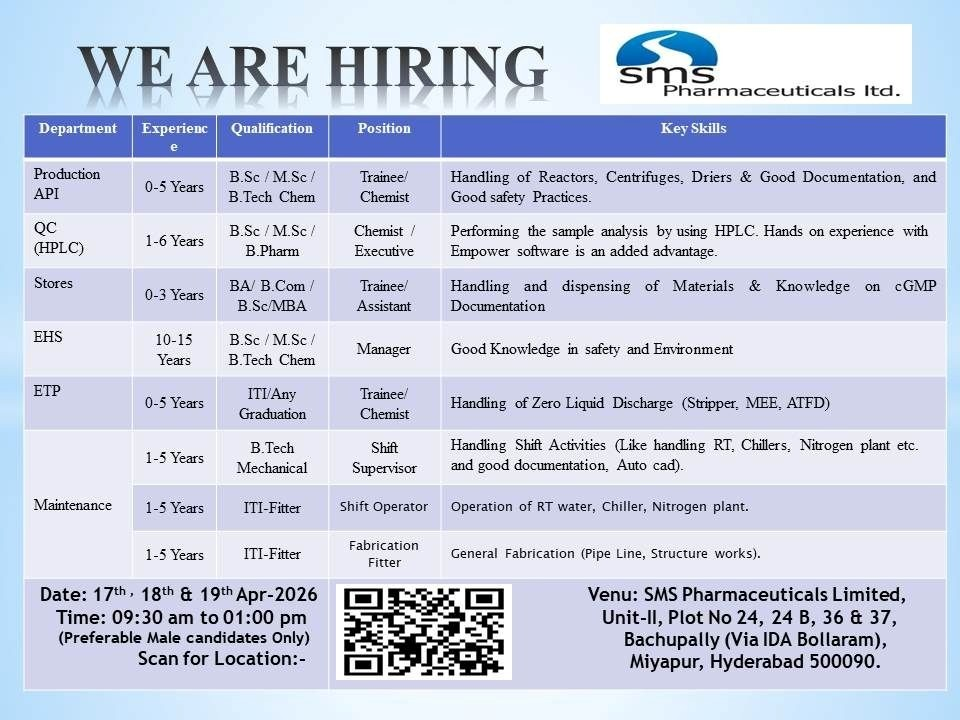 SMS Pharmaceuticals Ltd Walk-in Interview 2026: Production, QC, Stores, EHS & Maintenance Jobs in Hyderabad