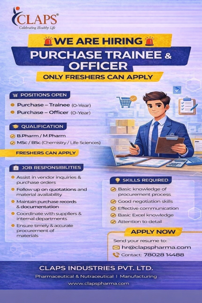 Join a fast-growing pharmaceutical and nutraceutical company as a Purchase Trainee or Purchase Officer. This is an excellent opportunity for freshers with B.Pharm, M.Pharm, B.Sc, or M.Sc