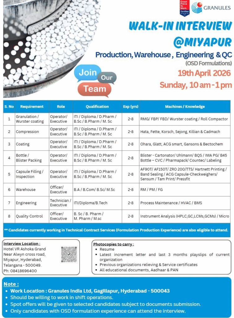 Granules India Walk-in Interview 2026: Production, QC, Warehouse & Engineering Jobs in Hyderabad