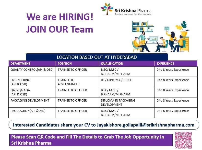 Explore exciting pharma jobs in Hyderabad with Sri Krishna Pharma. Freshers and experienced candidates can apply