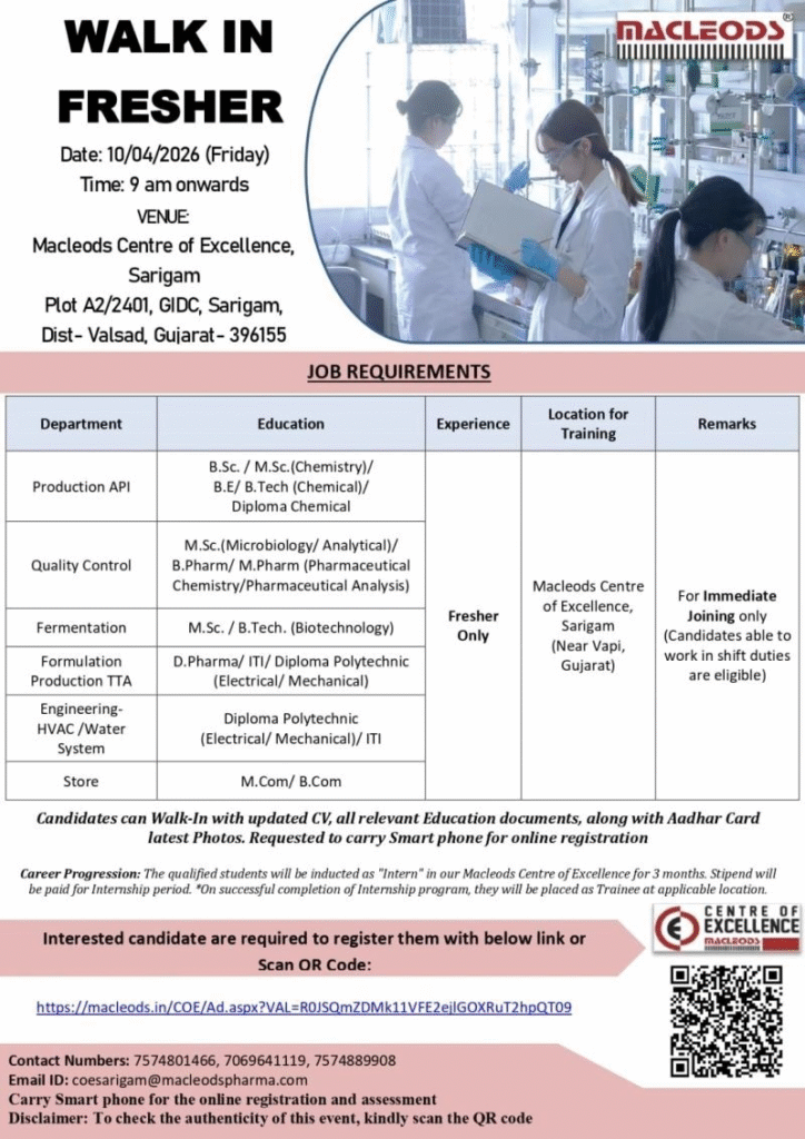 Macleods Pharmaceuticals Walk-In Interview for Freshers 2026
