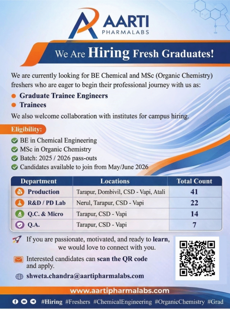 Aarti Pharmalabs Freshers Hiring 2026: BE Chemical & MSc Organic Chemistry Jobs in Production