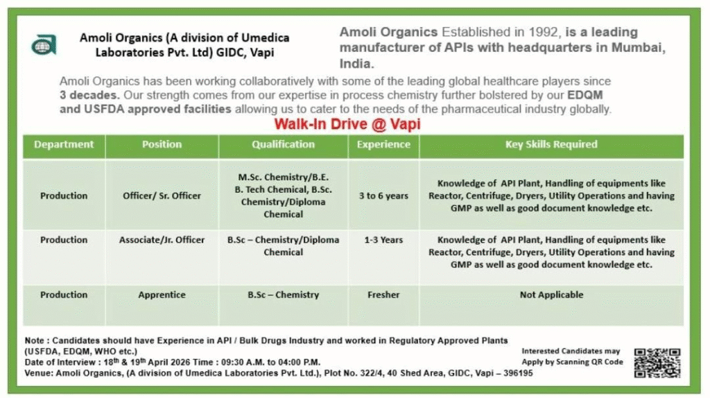 Amoli Organics Walk-in Interview for Production Jobs on 18th & 19th April 2026