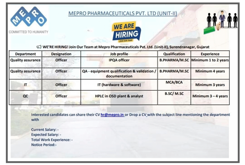 Exciting pharma jobs alert! Mepro Pharmaceuticals Pvt. Ltd. (Unit-II) is hiring talented professionals for Quality Assurance (QA), Quality Control (QC), and IT roles at its facility in Surendranagar, Gujarat.