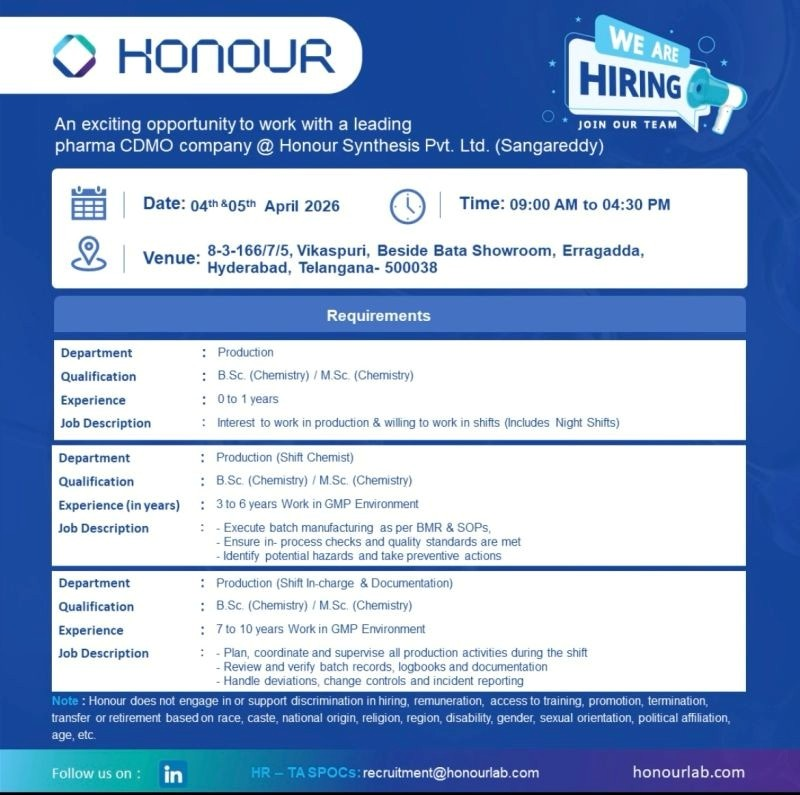 Honour Synthesis Walk-in Interview 2026: Production Jobs in Pharma CDMO at Sangareddy