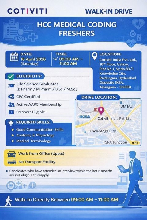 Cotiviti India Walk-in Drive for Medical Freshers